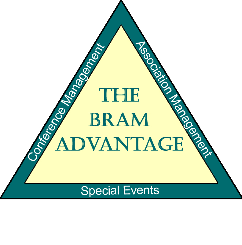BRAM_Management_logo