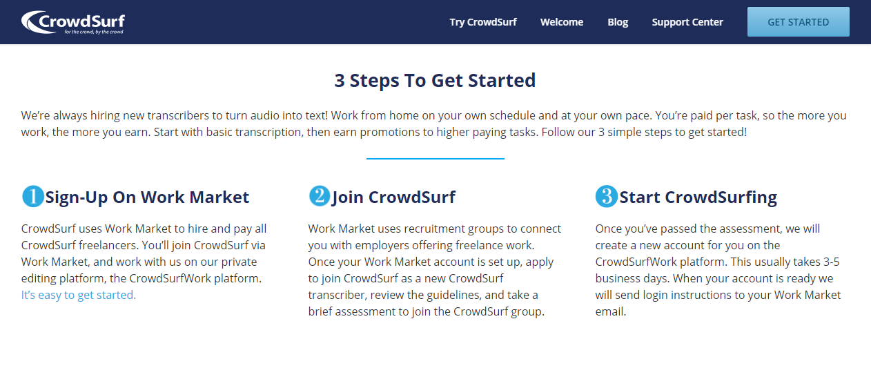 Website Redesign - Crowdsurf 4